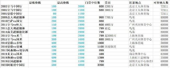 韩国v欧美v亚洲v日本v