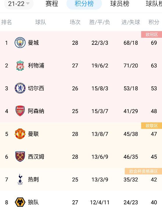 绯闻的女孩