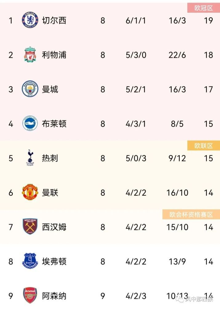 91亚洲精品视频